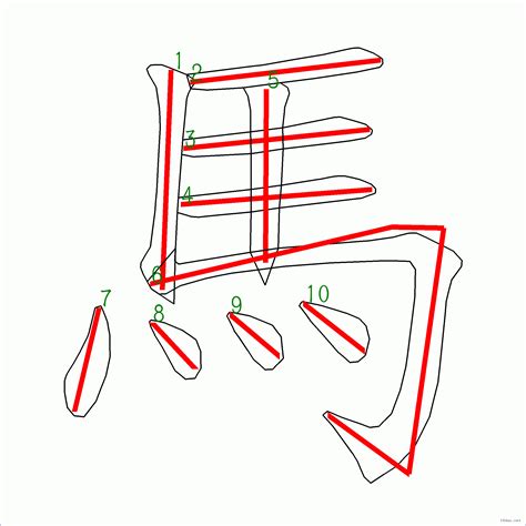 筆畫10劃的字|總畫數10畫的國字一覽